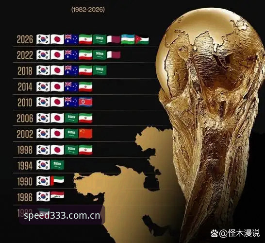体育使用教程 揭秘世界杯“冷场”背后的真相:签证危机如何让球迷梦碎333体育平台?